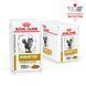 Корм лікувальний вологий Royal Canin Urinary S/O Feline Moderate Calorie Pouches для котів 12х85 г hom017230 фото 1