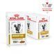 Корм лікувальний вологий Royal Canin Urinary S/O Feline Moderate Calorie Pouches для котів 12х85 г hom017230 фото 2