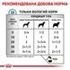 Wet veterinary diet Royal Canin Sensitivity Control for dogs with duck and rice