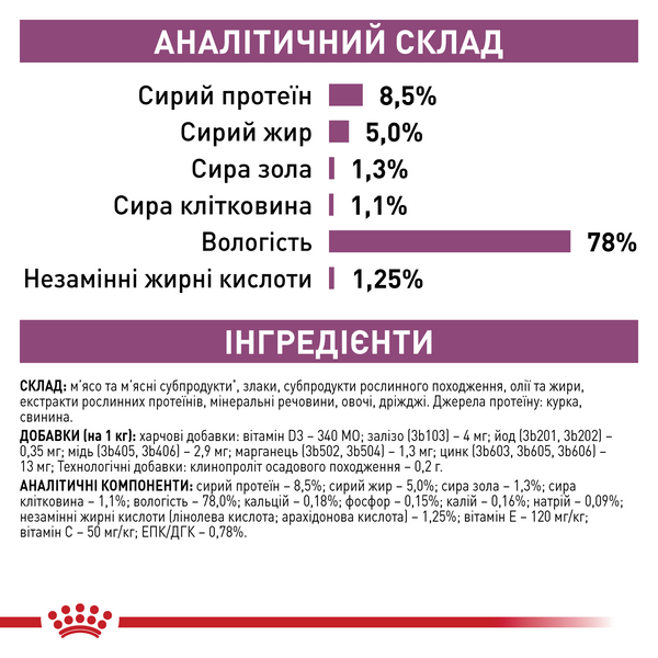 Корм лікувальний вологий Royal Canin Early Renal Feline Pouches для котів 85 г hom01728 фото